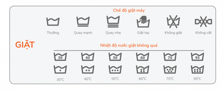Đọc kỹ chất liệu gì khi giặt để giặt tránh hỏng quần áo