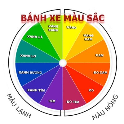 bảng màu – bTaskee blog