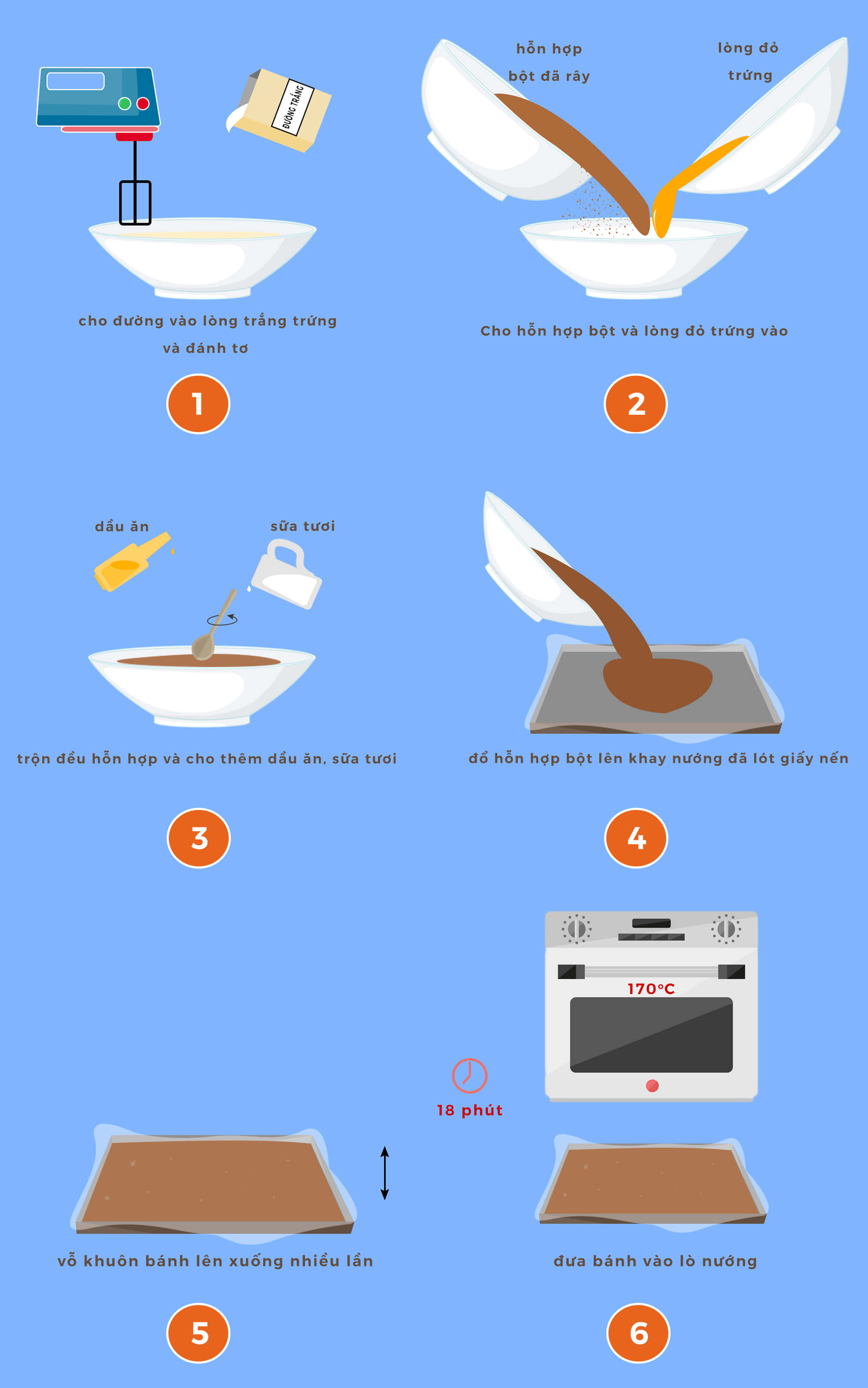Cách làm bánh khúc cây giáng sinh đơn giản