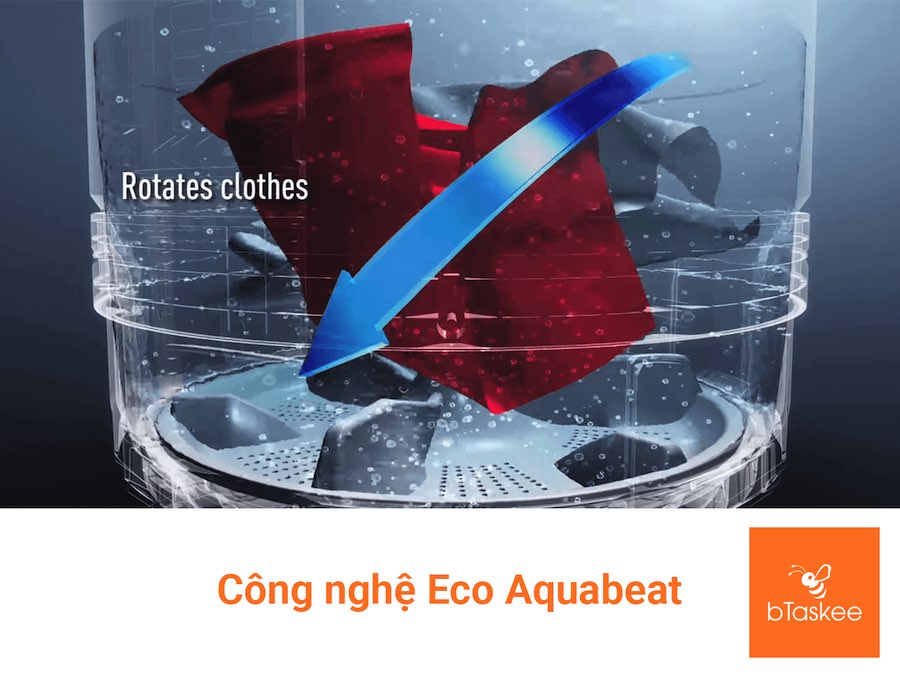 200615-cong-nghe-eco-aquabeat